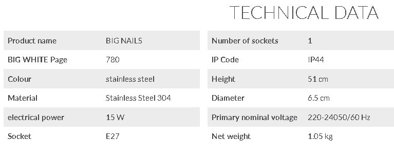 MAX 15W E27 BIG NAILS 50 uz virsmas montējams LED gaismeklis,  nerūsējošais tērauds,  IP44