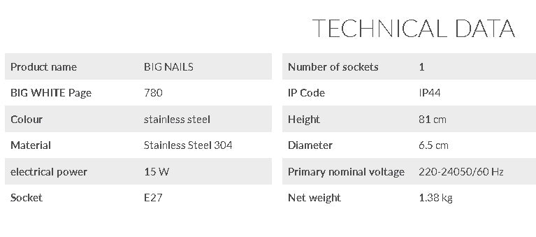 MAX 15W E27 BIG NAILS 80 uz virsmas montējams LED gaismeklis,  nerūsējošais tērauds,  IP44