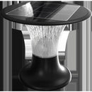 15W(2200Lm) LED Solar Luminaire, V-TAC, IP65, 3.2V LifePO4 6000mAh Battery, black, 6000K+4000K