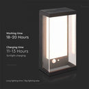 1W(95Lm) LED solārais Fasādes gaismeklis ar PIR sensoru, V-TAC, IP65, melns, silti balta gaisma 3000K