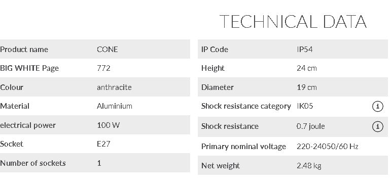 MAX 100W E27 CONE surface-mounted LED luminaire, anthracite, IP54, IK05