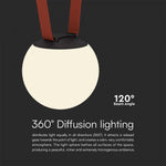 48V 10W(900Lm) magnetic fabric round luminaire with white finish, V-TAC, warm white light 3000K