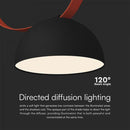 48V 20W (1400Lm) rund armatur med magnetiskt tyg, svart finish, varmvitt ljus 3000K