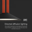 48V 20W(1200Lm) rund armatur med magnetiskt tyg, svart finish, V-TAC, varmvitt ljus 3000K