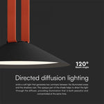 48V 20W(1200Lm) magnetic fabric round luminaire with black finish, V-TAC, warm white light 3000K