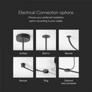 48V 20W(1100Lm) rund armatur med magnetiskt tyg, vit finish, V-TAC, varmvitt ljus 3000K