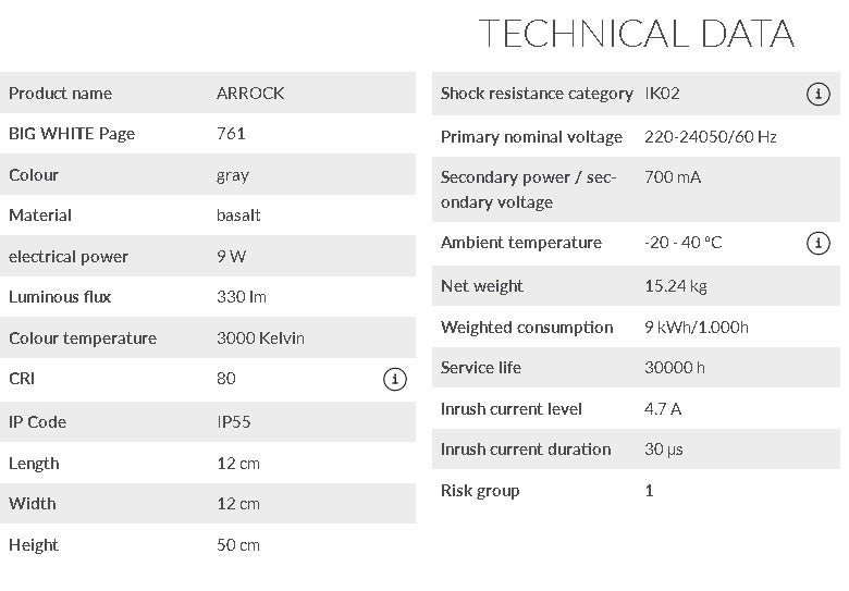 9W(330Lm) ARROCK STONE surface-mounted LED luminaire, granite, IP55, IK02, warm white light 3000K