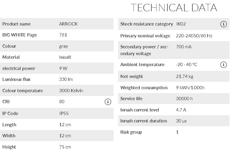 9W(330Lm) ARROCK STONE surface-mounted LED luminaire, granite, IP55, IK02, warm white light 3000K