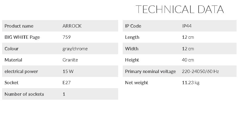 MAX 15W E27  ARROCK GRANITE uz virsmas montējams LED gaismeklis,  granīts,  IP44