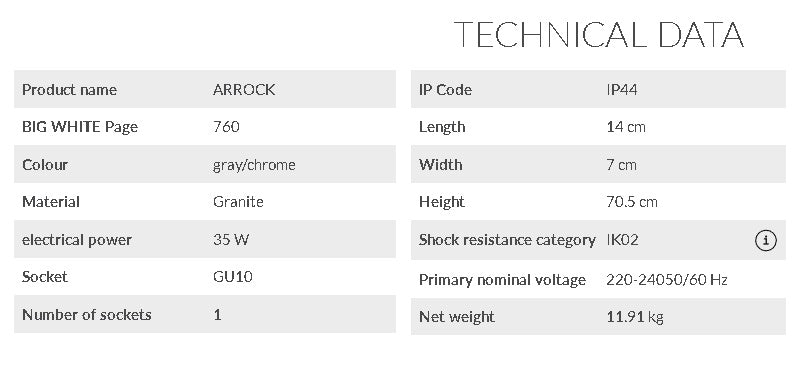 MAX 35W GU10  ARROCK ARC uz virsmas montējams LED gaismeklis,  granīts,  IP44, IK02