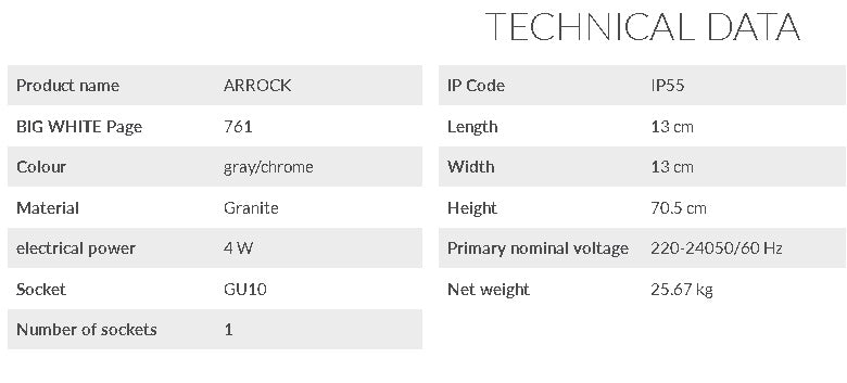 Накладной светодиодный светильник 4W GU10 ARROCK SLOT, гранит, IP55