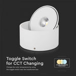 20W(1408Lm) COB LED laevalgusti, V-TAC, ümmargune, valge, 3IN1