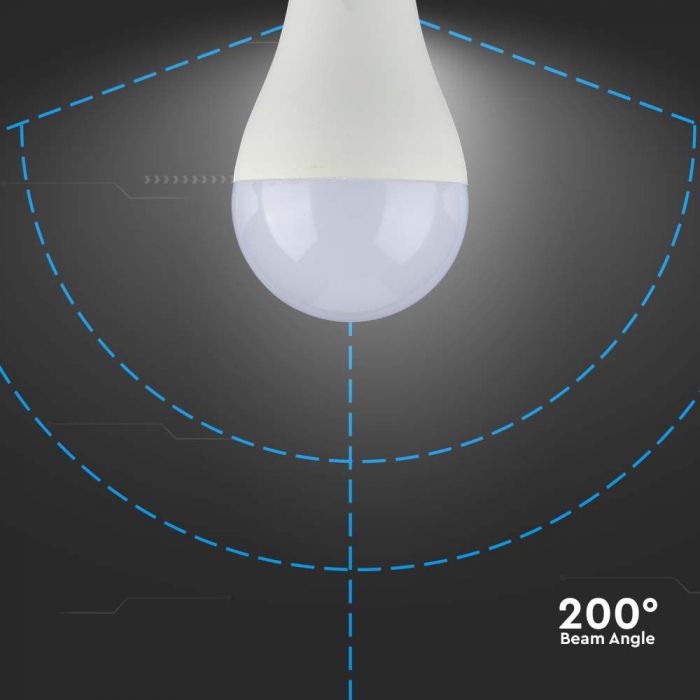 E27 17W(1710Lm) V-TAC SAMSUNG LED Bulb, A65, IP20, Neutral White 4000K