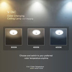 12W(900Lm) LED plakat valgusanduriga, V-TAC SAMSUNG, IP20, valge, 3IN1