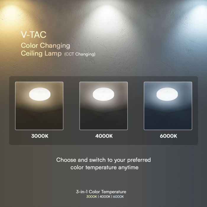 15W(1300Lm) LED-väggarmatur med PIR-sensor, V-TAC SAMSUNG, IP44, vit, 3IN1