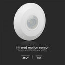 400W PIR sensor, IP20, white