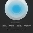 400W PIR sensor, IP20, white