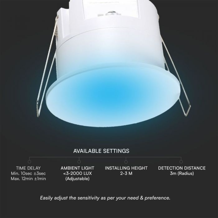 In-wall occupancy sensor, IP54, white, 3m radius