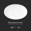 Occupancy sensor, overcurrent, IP20, white, 3m radius