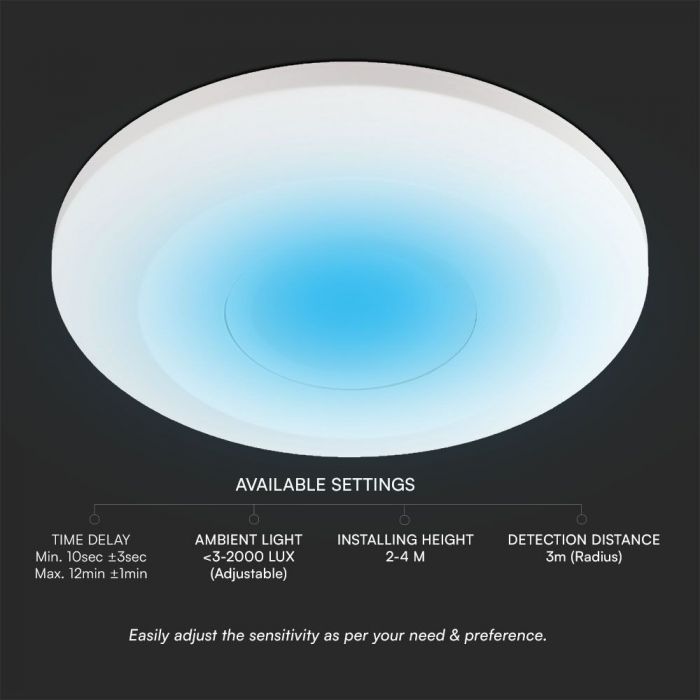 Occupancy sensor, overcurrent, IP20, white, 3m radius