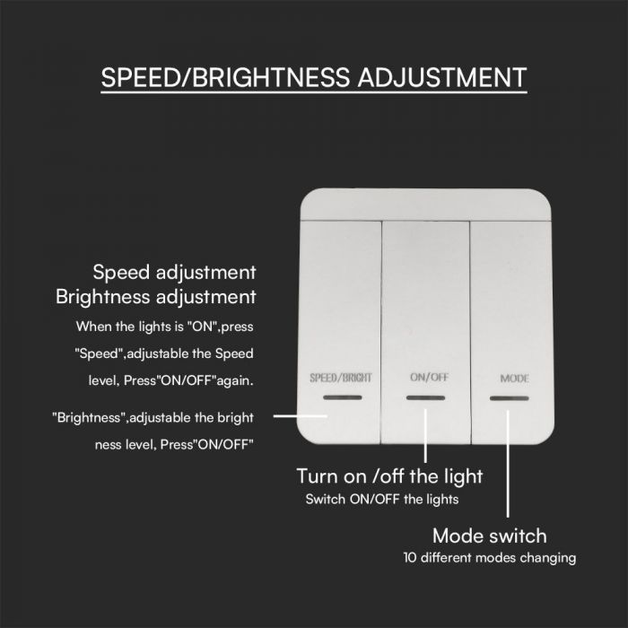 24V LED IC programmable tape controller with 10 different modes