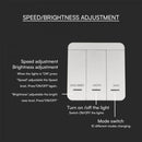 24V LED IC programmable tape controller with 10 different modes