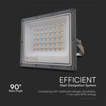 KASTE 20 gab. x 8,31€ – 30W(2350Lm) LED prožektors bez sensora, 3in1 (3000K/4000K/6500K pārslēdzams), V-TAC, IP65, pelēks