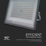 KASTE 10 gab. x 16,67€ – 100W(8150Lm) LED prožektors bez sensora, 3in1 (3000K/4000K/6500K pārslēdzams), V-TAC, IP65, pelēks