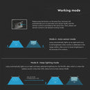 10W(1500Lm) LED Prožektors ar saules paneli un PIR kustību sensoru, V-TAC, IP65, melns, 4000K+6000K