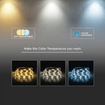 Cena par 1m_15W/m(1425Lm/m) 0.63A/m LED Lente, V-TAC, 10 m,  ūdensnedroša IP20, 24V, CCT, 3IN1
