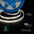 Cena par 1m_15W/m(1425Lm/m) 0.63A/m LED Lente, V-TAC, 10 m,  ūdensnedroša IP20, 24V, CCT, 3IN1