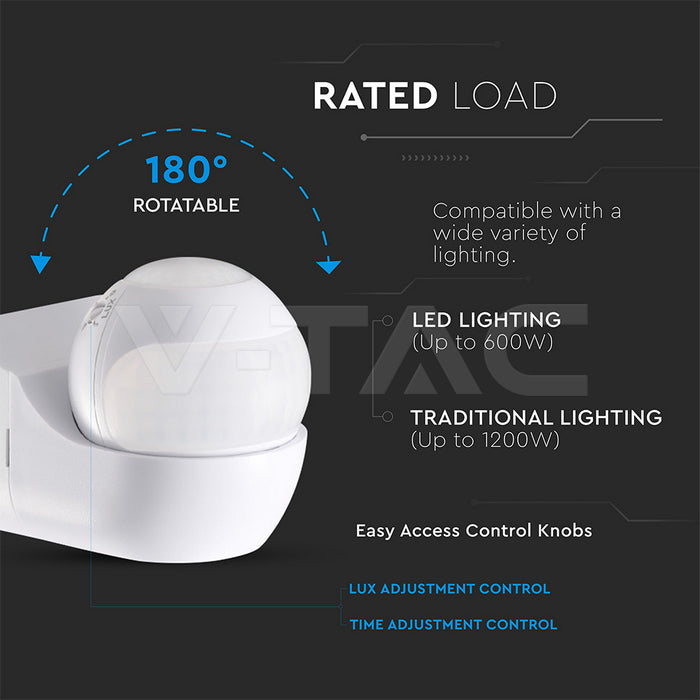 PIR sienas sensors 180°/360°, balts korpuss, IP44