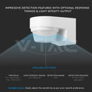PIR sienas sensors 180°/360°, balts korpuss, IP44