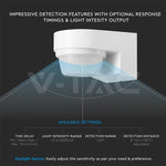 PIR sienas sensors 180°/360°, balts korpuss, IP44