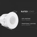 Iebūvējams PIR kustības sensors ar integrētu mikroshēmu, IP54