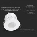 Iebūvējams PIR kustības sensors ar integrētu mikroshēmu, IP54