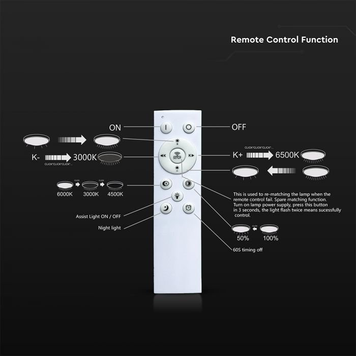 55W(4480Lm) LED dekoratīvais griestu plafons, V-TAC, IP20, ar tālvadības pulti, apaļš, balts, dimmējams, 3IN1