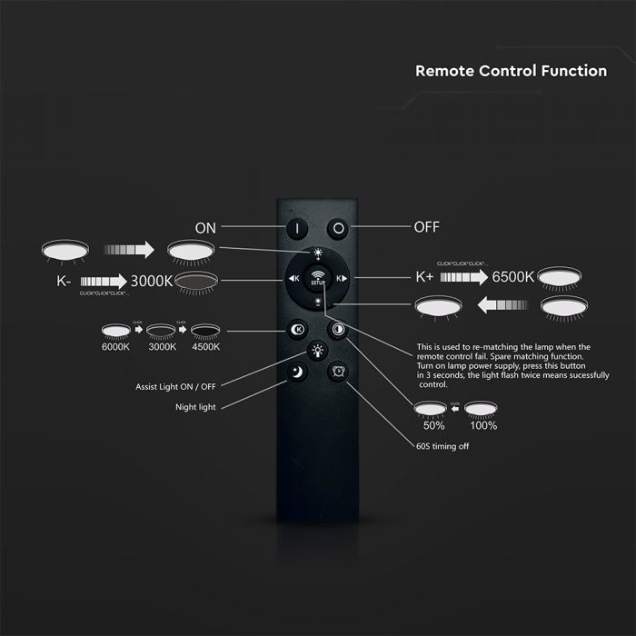 36W(2880Lm) LED dekoratīvs griestu gaismeklis, V-TAC VT-7738, SMD, IP20, koka imitācija, Ø410x30mm, 220–240V, 160°, 2,4GHz RF tālvadība, dimmējams, 2 gadu garantija, CCT 3000K/4500K/6500K