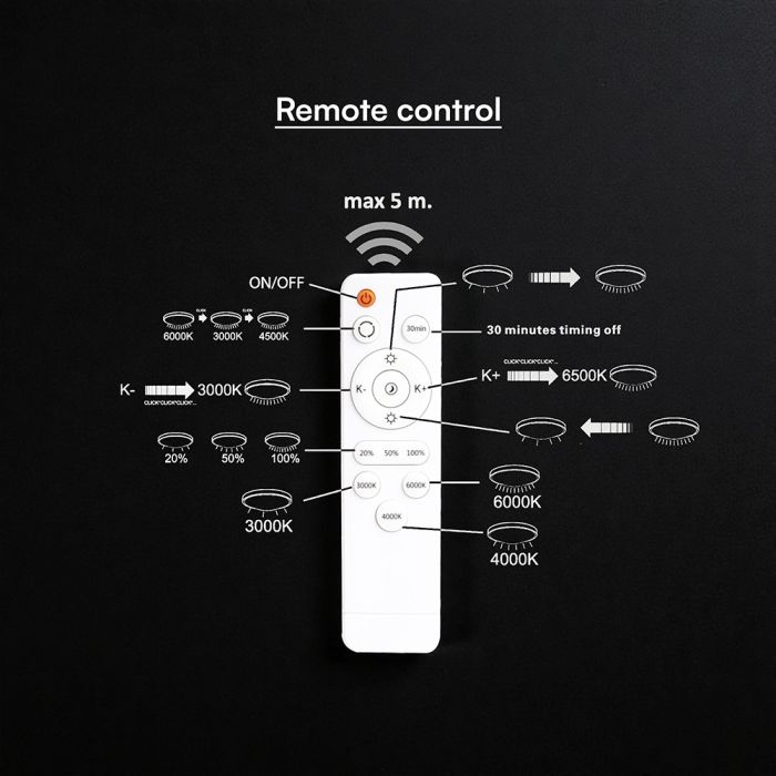 70W(4000Lm) LED dizaina griestu gaismeklis ar tālvadības pulti, IP20, V-TAC, 3IN1