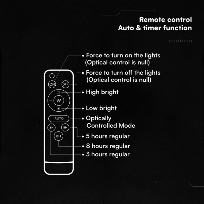 10W LED prožektors ar saules bateriju un PIR kustības sensoru, V-TAC, IP65, silti balta gaisma 3000K