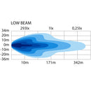 10-32V 41W 5000Lm STRAND HI-LO SNOW PLOW LED LAMP, IP 68/IP 69,  R148, R149 Atsauces numurs 17,5 EMC ECE R10 , Labais, garantija 3 gadi, auksti  balta gaisma 6000K