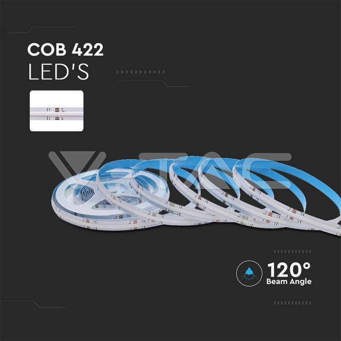 13W/m 422 LED COB Lentu komplekts, V-TAC, 5m, RGB, IP20,  DC:24V (2880+3625+3272)