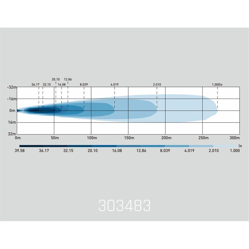 10-30V 75W 1500Lm 12 LED papildlukturis, IP67, ECE R10 R148 R149