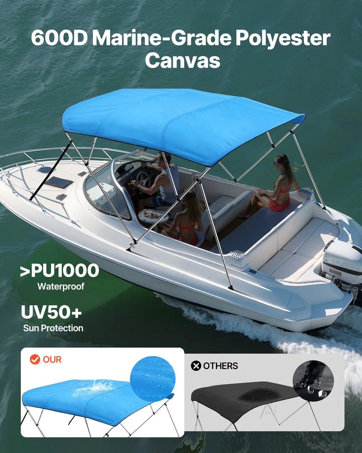 4 loku laivas Bimini jumtiņš 244 cm x (216–229 cm) x 137 cm, nojumes pārsegs, zils