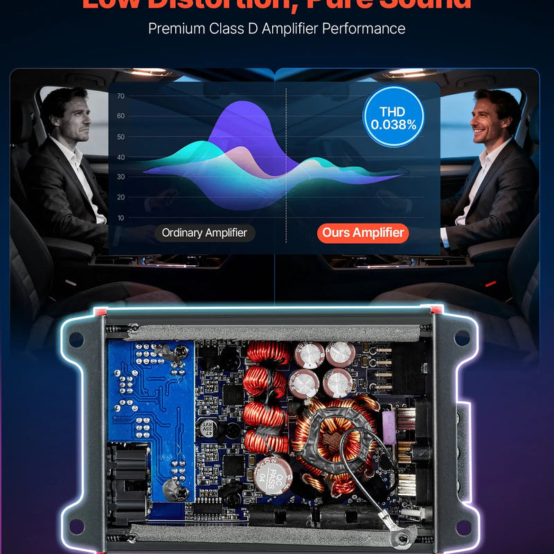 VEVOR automašīnas audio pastiprinātājs, 4 kanālu tiltojams auto pastiprinātājs, daudzkanālu Class D stereo pastiprinātājs ar maksimālo jaudu 4 × 120 W pie 4 Ω / 4 × 200 W pie 2 Ω, augstas jaudas pastiprinātājs SUV, pikapiem un bezceļu transportlīdzekļiem