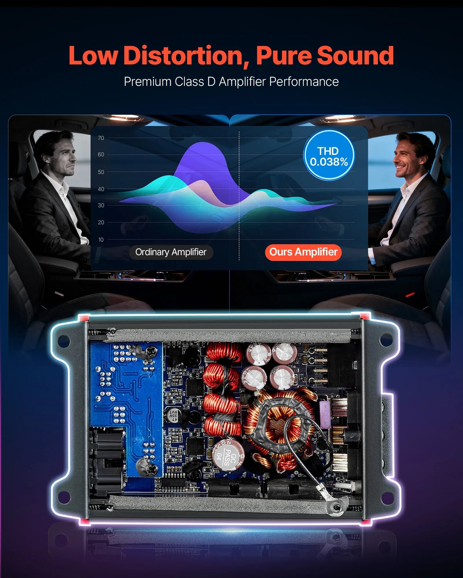 VEVOR automašīnas audio pastiprinātājs, 4 kanālu tiltojams auto pastiprinātājs, daudzkanālu Class D stereo pastiprinātājs ar maksimālo jaudu 4 × 120 W pie 4 Ω / 4 × 200 W pie 2 Ω, augstas jaudas pastiprinātājs SUV, pikapiem un bezceļu transportlīdzekļiem