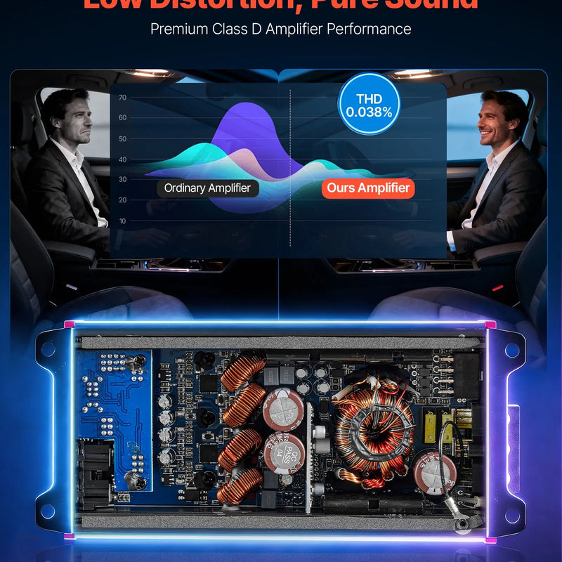 VEVOR automašīnas audio pastiprinātājs, 4 kanālu tiltojams auto pastiprinātājs, daudzkanālu Class D stereo pastiprinātājs ar maksimālo jaudu 4 × 272 W pie 4 Ω / 4 × 400 W pie 2 Ω, augstas jaudas pastiprinātājs SUV, pikapiem un bezceļu transportlīdzekļiem