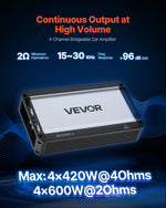 VEVOR 4 kanālu automašīnas audio pastiprinātājs, tiltojams daudzkanālu Class D stereo pastiprinātājs ar maksimālo jaudu 4 × 420 W pie 4 Ω / 4 × 600 W pie 2 Ω, augstas jaudas auto pastiprinātājs SUV, pikapiem un bezceļu transportlīdzekļiem