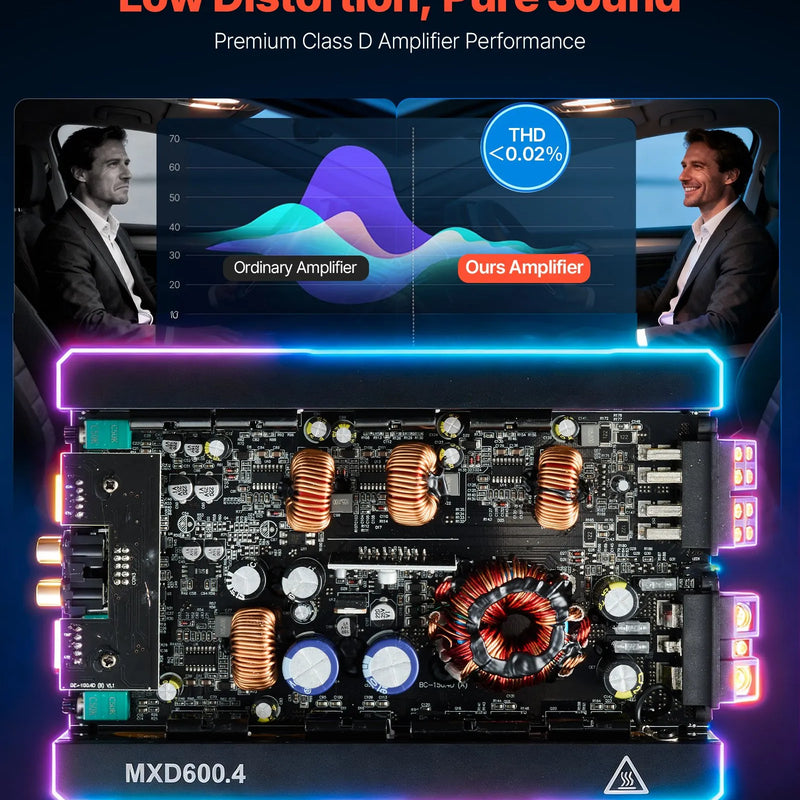 VEVOR 4 kanālu automašīnas audio pastiprinātājs, tiltojams daudzkanālu Class D stereo pastiprinātājs ar maksimālo jaudu 4 × 420 W pie 4 Ω / 4 × 600 W pie 2 Ω, augstas jaudas auto pastiprinātājs SUV, pikapiem un bezceļu transportlīdzekļiem