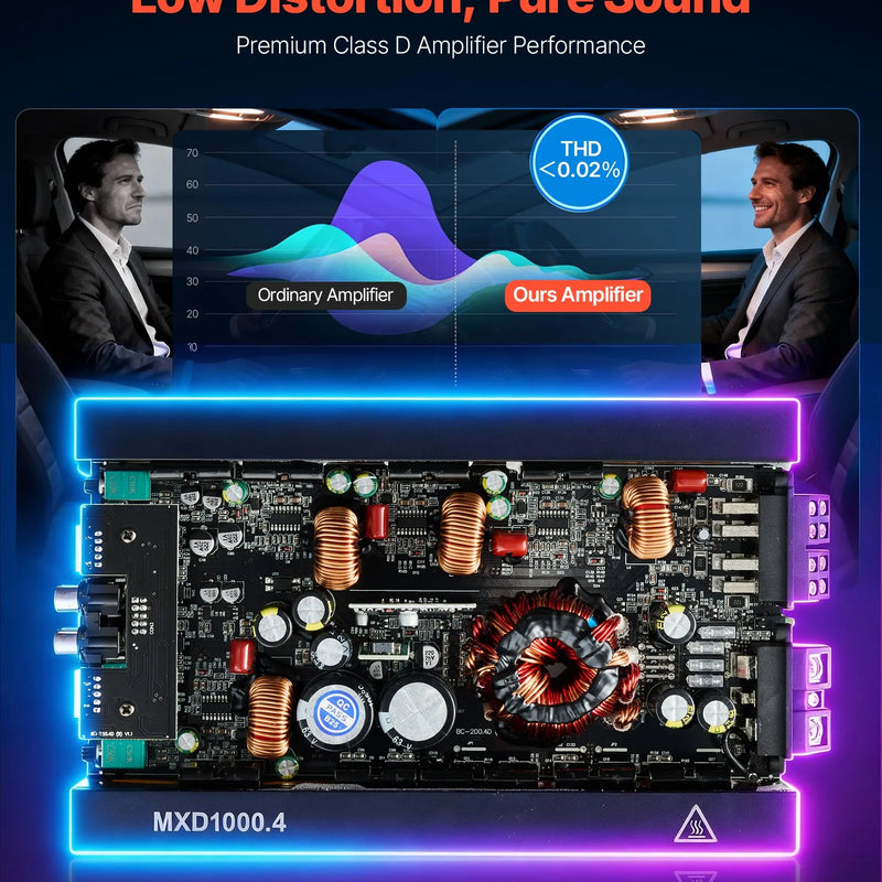 VEVOR automašīnas audio pastiprinātājs, 4 kanālu tiltojams auto pastiprinātājs, daudzkanālu Class D stereo pastiprinātājs ar maksimālo jaudu 4 × 500 W pie 4 Ω / 4 × 1000 W pie 2 Ω, augstas jaudas pastiprinātājs SUV, pikapiem un bezceļu transportlīdzekļiem
